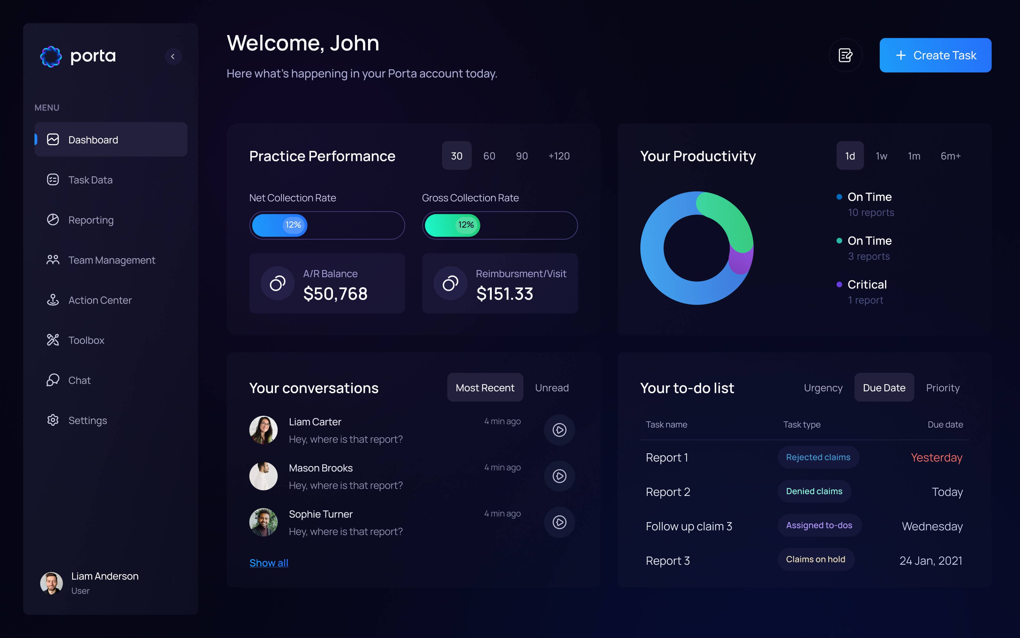 Operations panel for Kairo